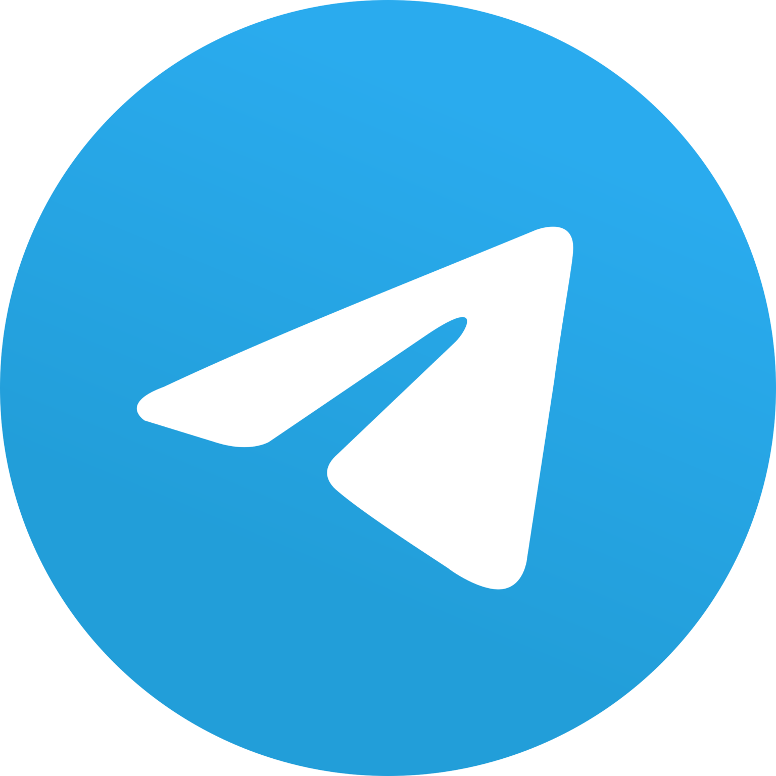 Telegram Sara Magli Formazione